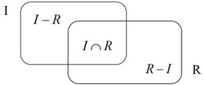 Positive–Negative Asymmetry in the Evaluations of Political Candidates. The Role of Features of Similarity and Affect in Voter Behavior